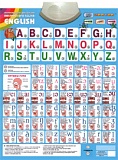 Звуковой плакат "English"